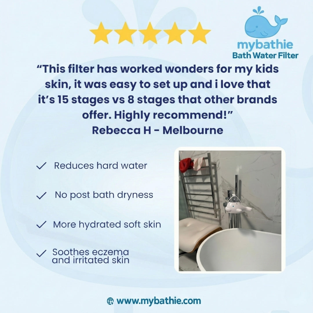 MyBathie™ Bath Water Filter