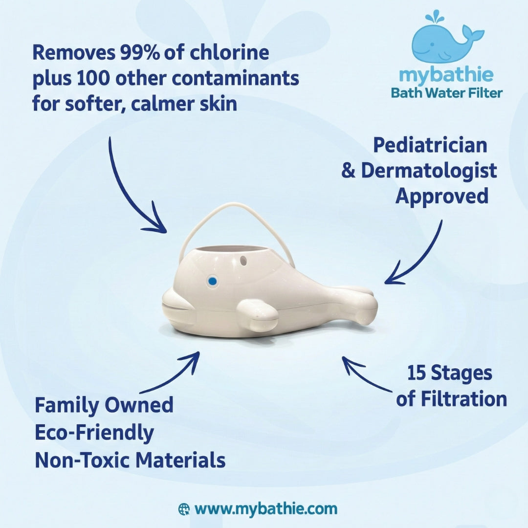 MyBathie™ Bath Water Filter