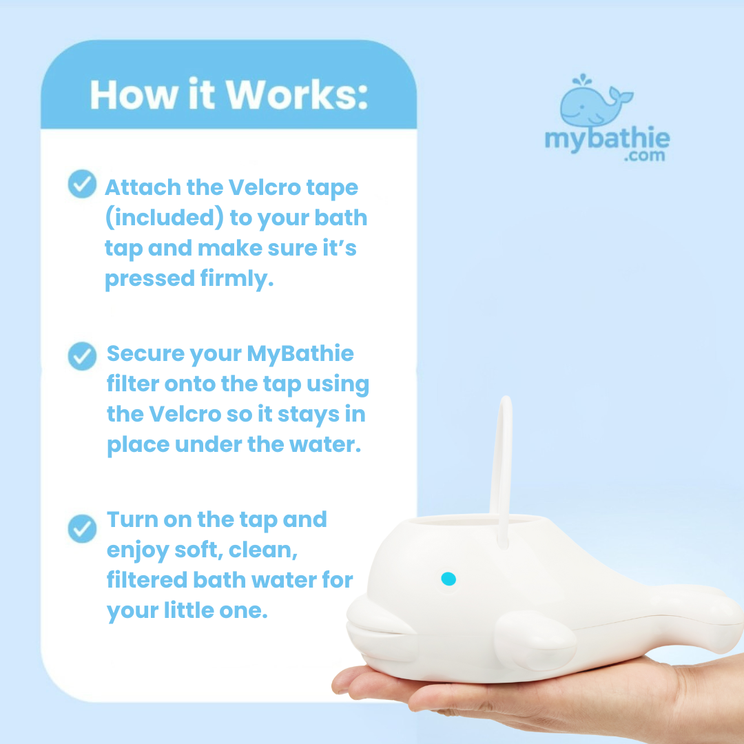 MyBathie™ Bath Water Filter
