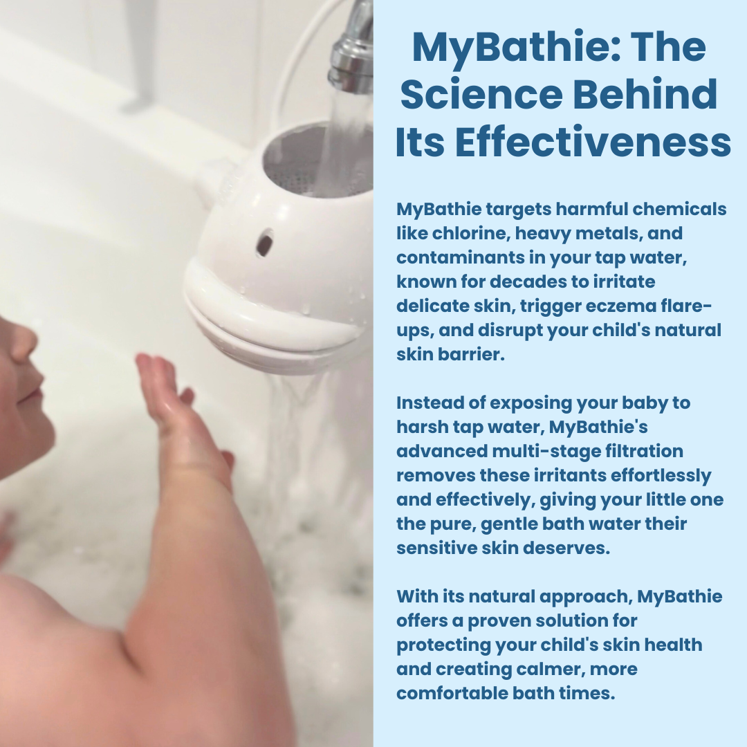 MyBathie™ Bath Water Filter