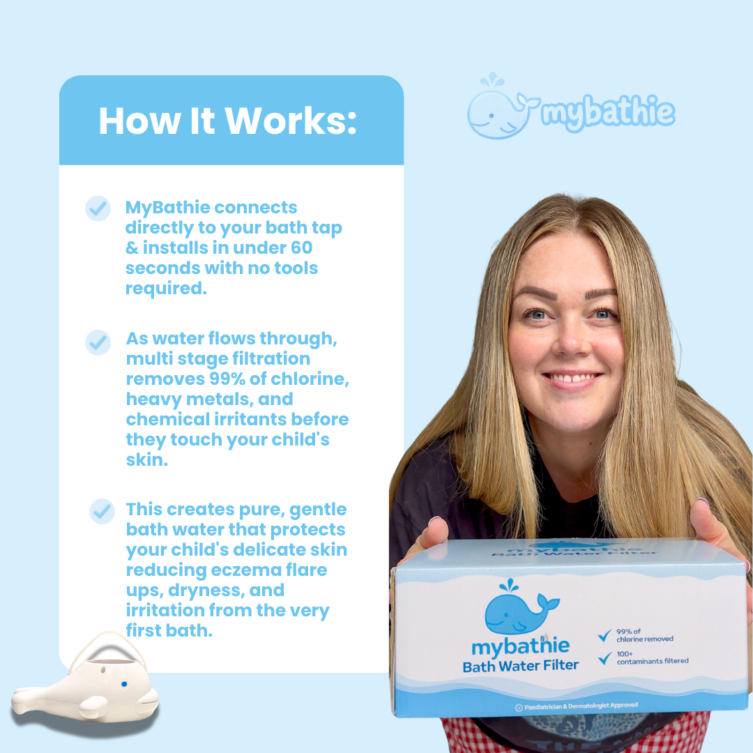MyBathie™ Bath Water Filter