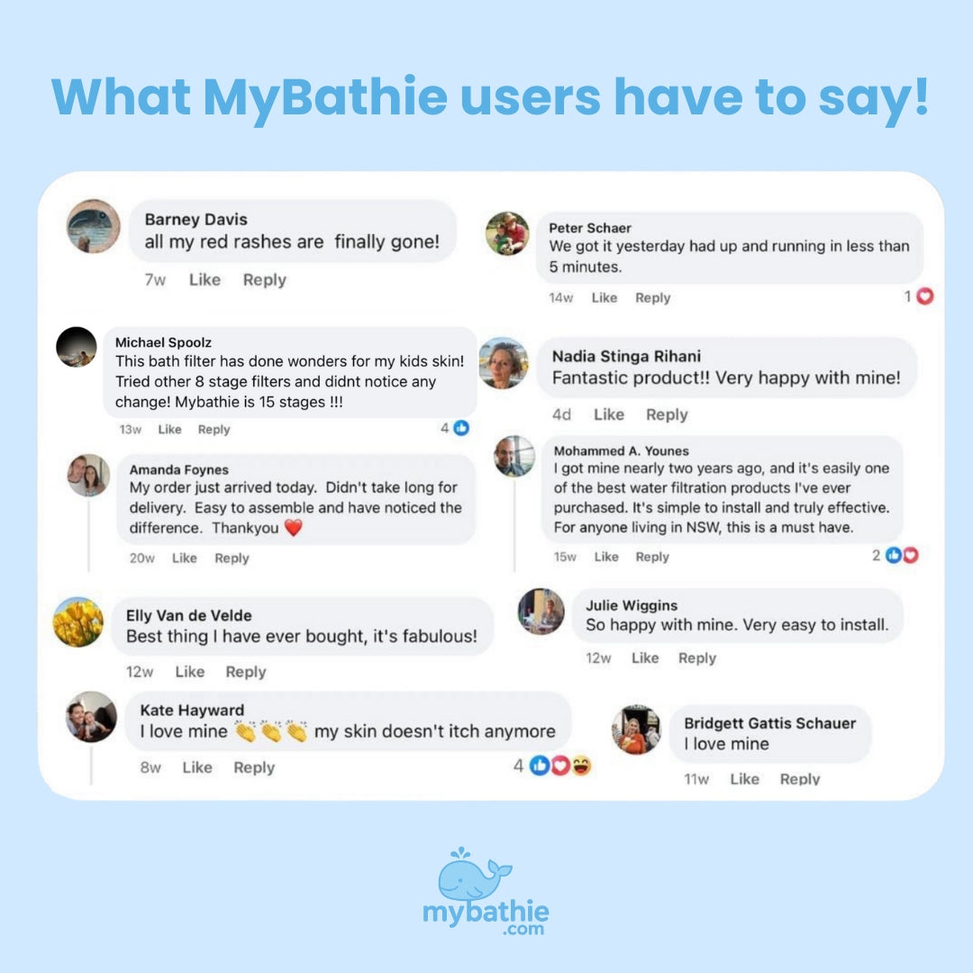 MyBathie™ Bath Water Filter